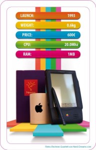 Apple Newton Retro Rechner Quartett von Nerd Dreams